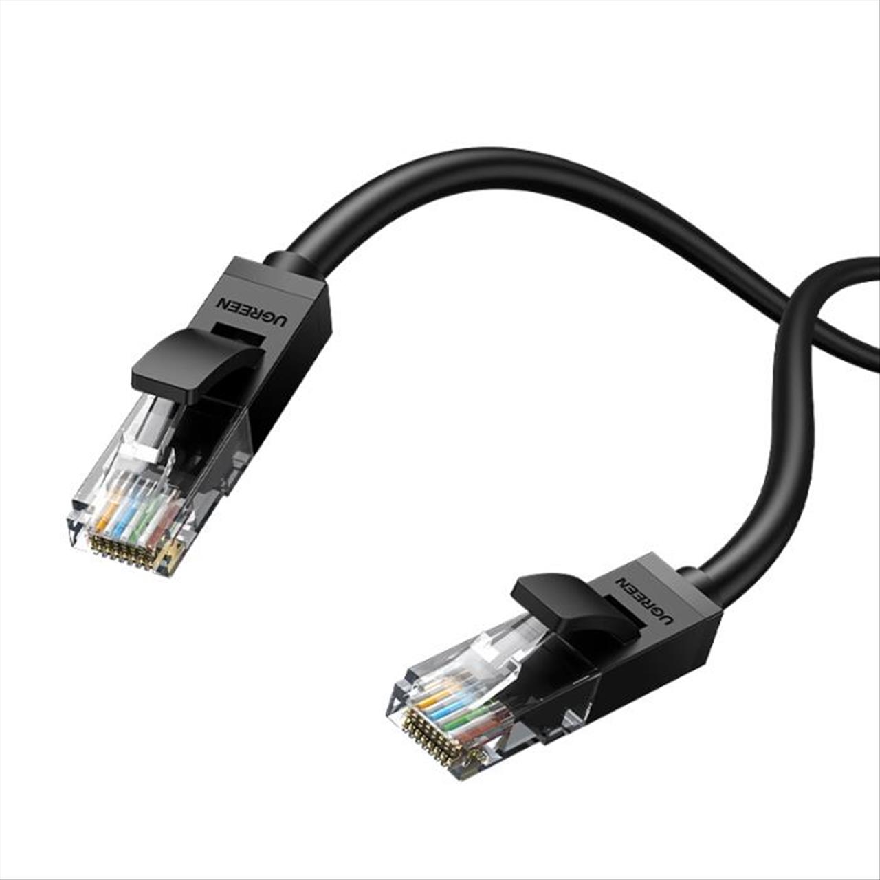 UGREEN CAT6 CABLE ROUNDb